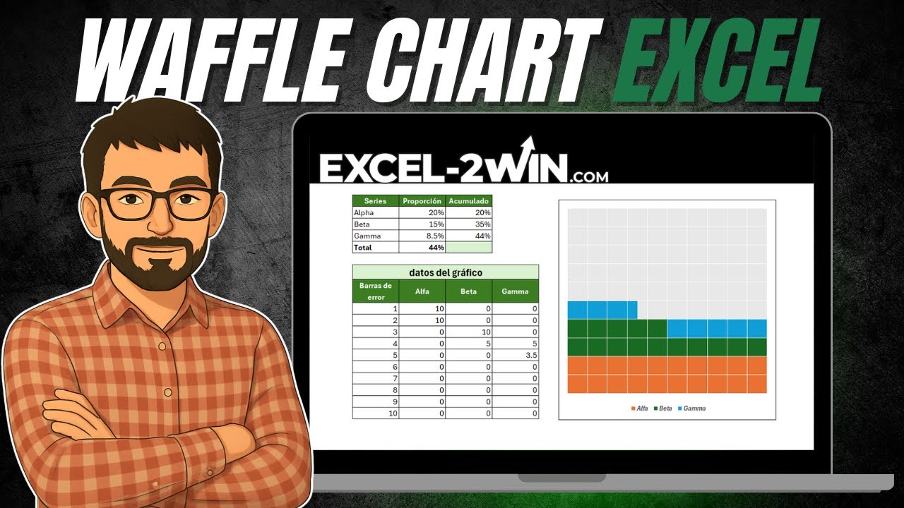 waffle chart excel