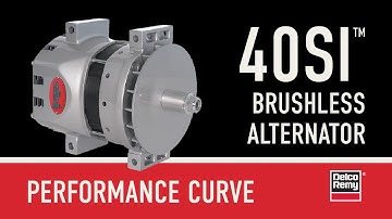 Delco Remy 40SI Brushless Alternator | Performance Curve