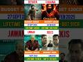 Ikkis Box Office Collection, Chhaava, Devara, Jawan, Ikkis 11th Day collection