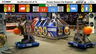 Qualification 62 - 2019 Greater Kansas City Regional