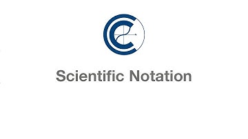 Scientific Notation (Webapp) [ClassClac Tutorial]