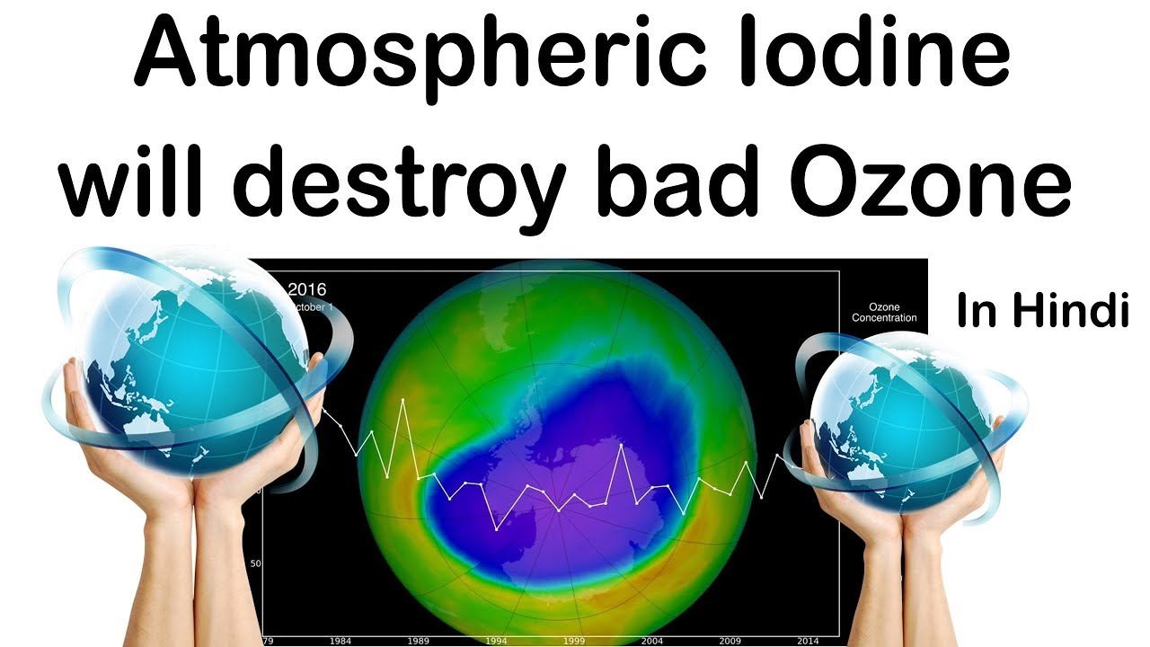 Atmospheric Iodine's role in bad Ozone depletion खराब ओजोन और आयोडीन का