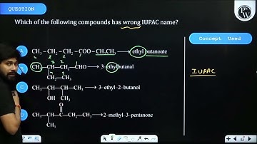 Which of the following compounds has wrong IUPAC name? ....
