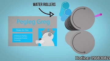 Chia Sẻ Thông Tin Về Kỹ Thuật In Offset hiện đại nhất 2021 | Tuivaitrungthanh.com