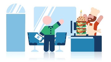 Funk-e Animated Explanation Video: MyLoyals