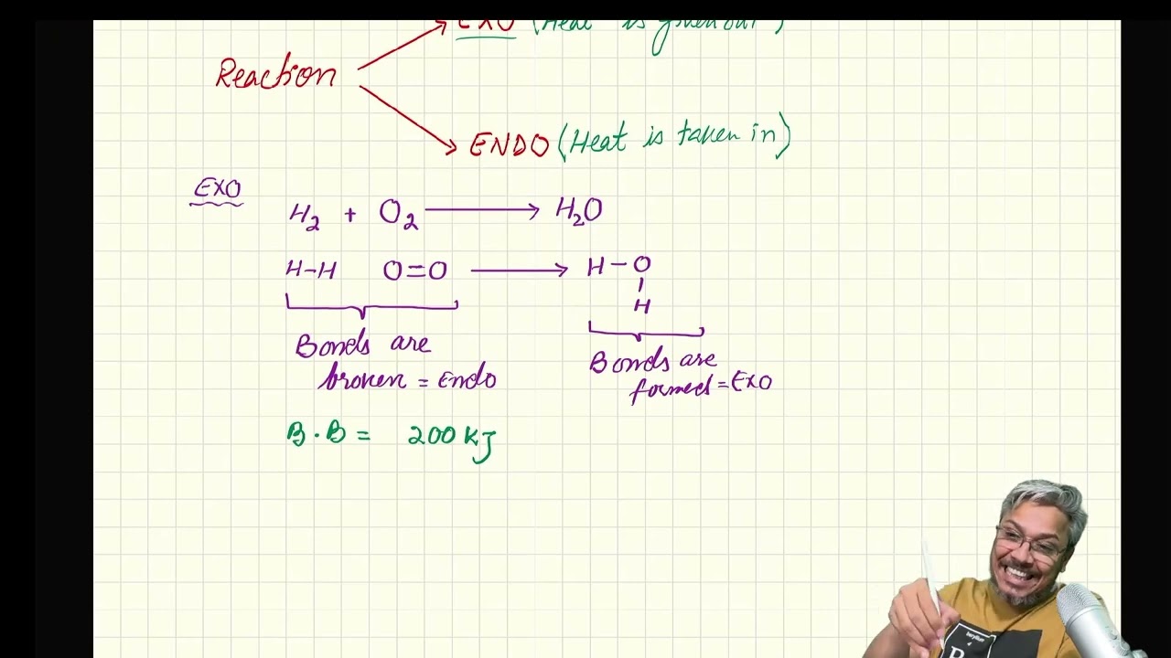 Chemical Energetics lecture #3