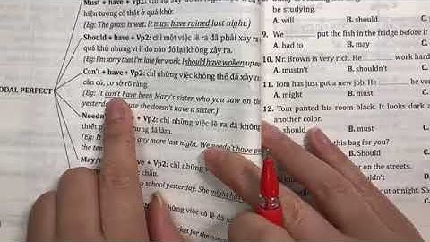 Chuyên đề 5: Modal Verbs (sách cẩm nang)