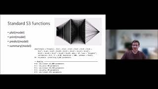 Statistical Methods Series: The {cito} R package for building and training deep neural networks