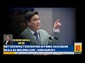 Sen. Zubiri itinangging humawak siya ng listahan ng mga proyekto na request ng mga senador sa DPWH