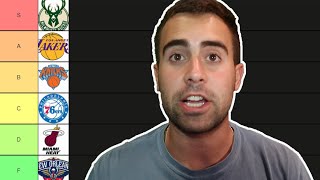RANKING EVERY 2022 NBA TEAM | WAY TOO EARLY TIER LIST