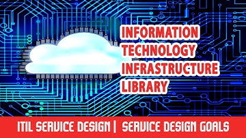 ITIL Certification | ITIL Service Design | Sub module | Service Design Goals  | Part 5