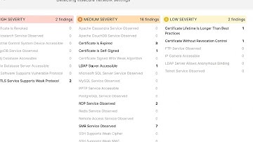 Security Scorecard Demo