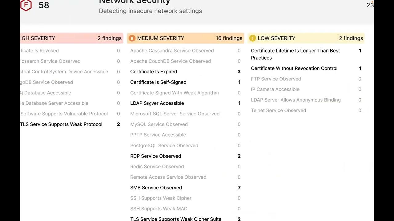 Security Scorecard Demo YouTube