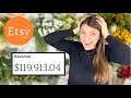 HOW MUCH MONEY I MADE ON ETSY IN 2020! | What I did right, and how I could have made even more.