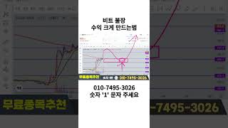 플로우 코인   슈팅자리 매매전략 #shorts #플로우 #플로우코인