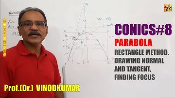 CONICS -8, PARABOLA - RECTANGLE METHOD by Prof. Vinodkumar