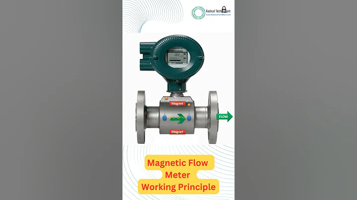 Magnetic Flow Meter Working Principle #electrical #magnetic #flow #meter #working #principles