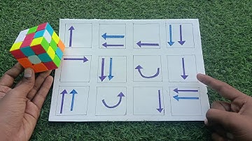 3x3 Cube Secret Patterns That Will Blow Your Mind