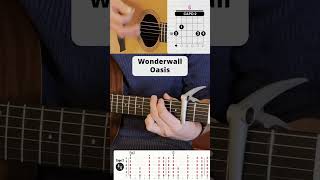 Wonderwall - Oasis #shorts #song #tutorial #guitar #cover #acoustic