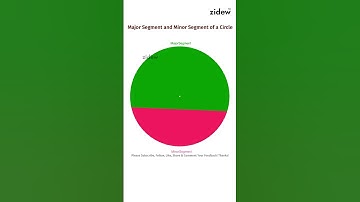 Major Segment and Minor Segment of a Circle • zidew academy