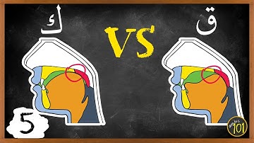 With THIS method, you