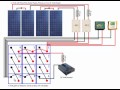 DIY Solar Panel System: Battery Bank Wiring