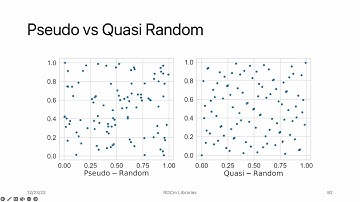 AMD HIP Tutorial, 9-5, rocRand