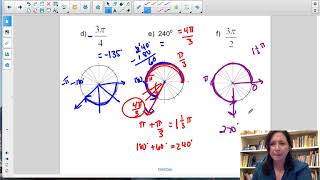 ALGEBRA 2 CHAPTER 5 UNIT CIRCLE & RADIANS 5.4