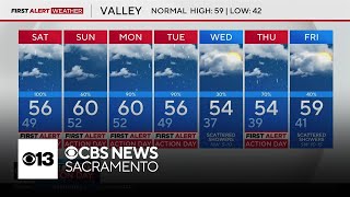 Friday evening weather forecast - Jan. 31, 2025