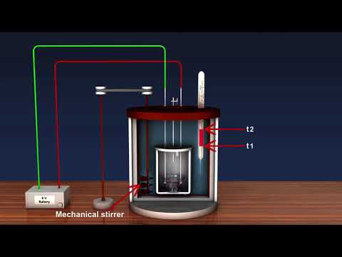 Video: Cine a inventat calorimetrul cu bombă?