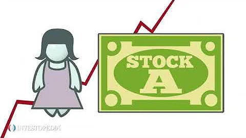 What is trading CFD and Forex