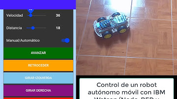 IBM Watson IoT/Node-RED: Control robot