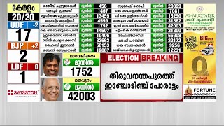 വടകരയിൽ ഷാഫിയുടെ തേരോട്ടം; മലബാറിലും ഇടതിന് അടിപതറുന്നു.. | Lok sabha election