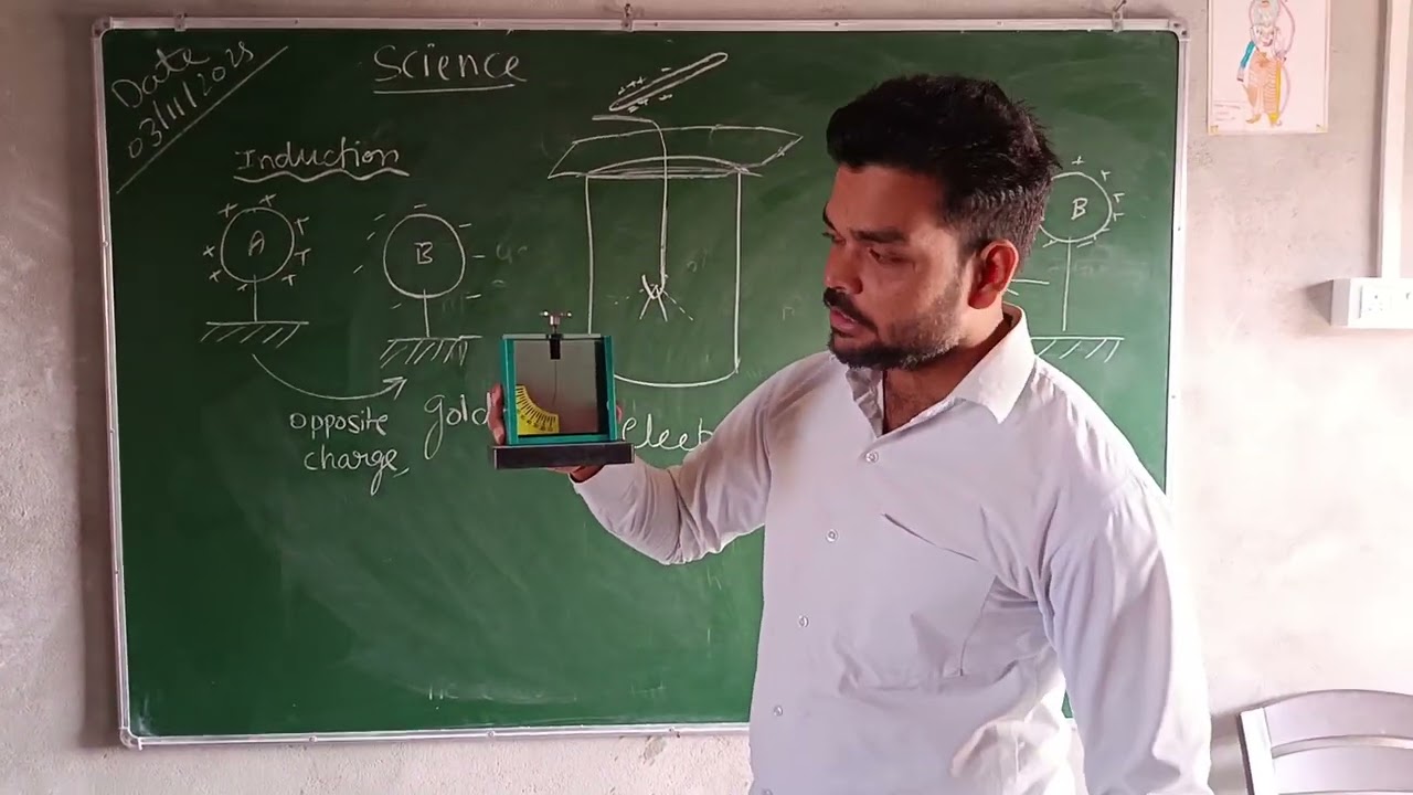Charge by gold leaf electroscope in Dr. S. s. rathore memorial school makoda