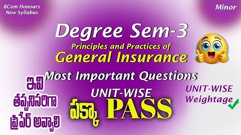 Degree Semester 3 - General Insurance Most Important Questions UNIT-WISE Weightage UGExam2024