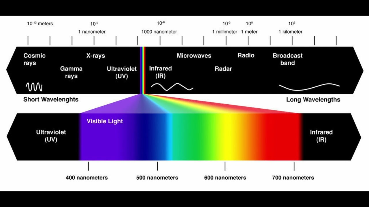 Audiofragment Ronon Decoene infraroodcamera