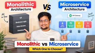 Monolithic vs Microservices Architecture Explained | System Design