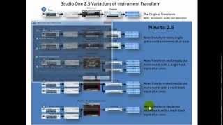 Studio One 2.5 New Transform Options