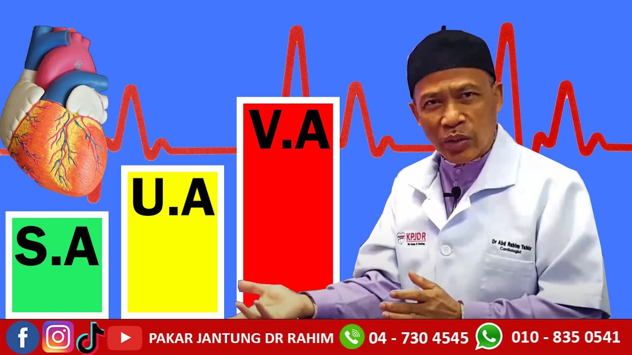 𝗔𝗡𝗚𝗜𝗡𝗔. 𝗣𝗘𝗥𝗜𝗡𝗚𝗞𝗔𝗧 𝗗𝗔𝗡 𝗨𝗝𝗜𝗔𝗡 𝗣𝗘𝗡𝗚𝗘𝗦𝗔𝗛𝗔𝗡