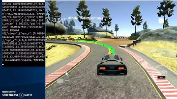 MPC project for Udacity CarND