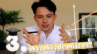 Értsd meg a függvényeket! 🔥 | 10 kulcs a sikeres MATEKÉRETTSÉGIHEZ 🍹