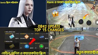 OB42 আপডেটে নতুন যা যা পরির্বতন হচ্ছে | TOP 15 CHANGES IN OB 42 UPDATE