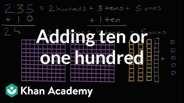 Adding ten or one hundred | Addition and subtraction within 100 | Early Math | Khan Academy