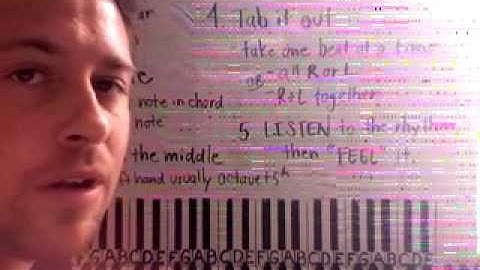 How To Play By Ear part 1 On The Piano Shawn Cheek