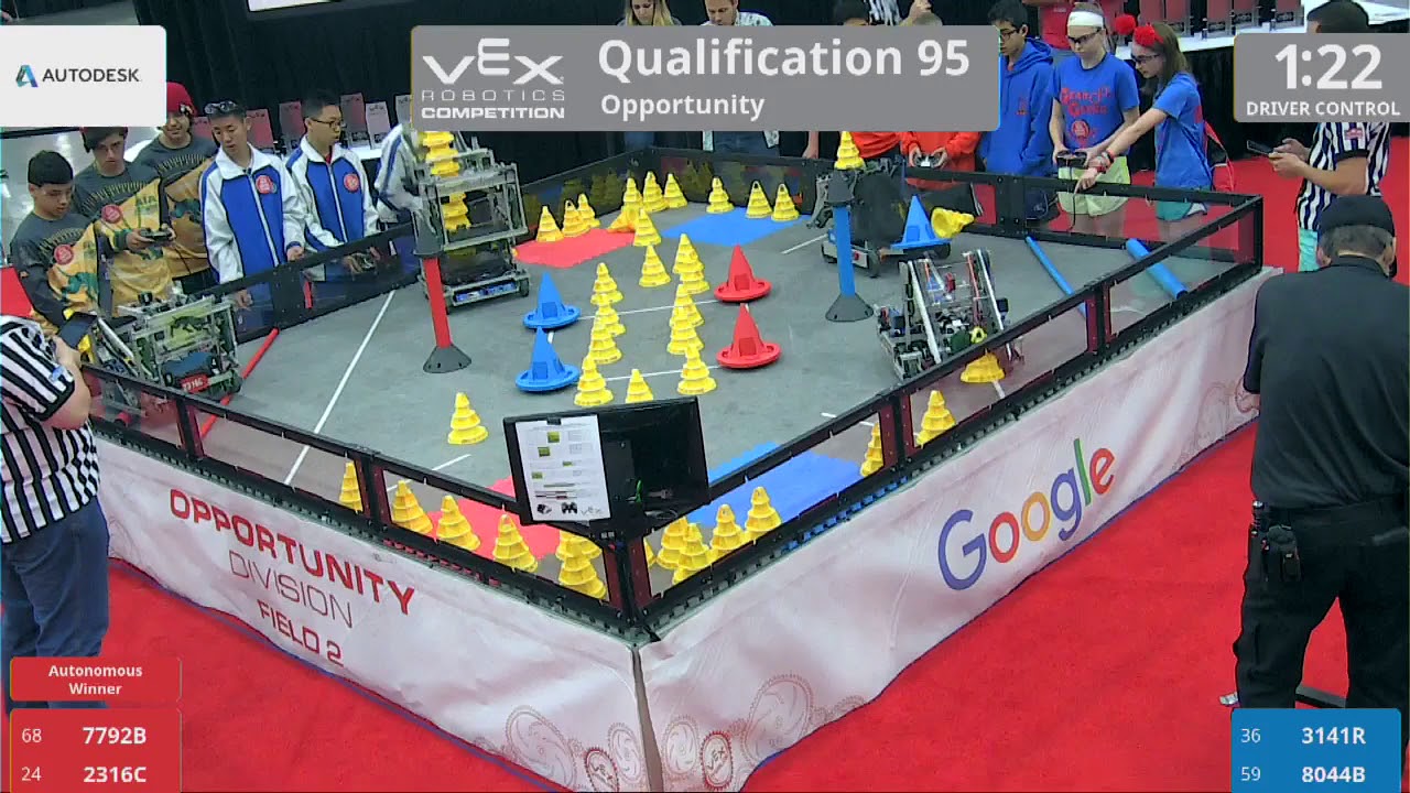 2018 VRC-MS Oppo Q95 - 7792B 2316C vs 3141R 8044B - 114 to 56