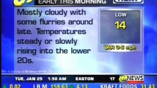 weather channel songs on wfmz 69 accuweather 69 3
