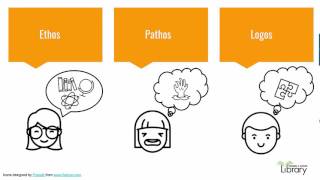 Persuasive Speech Research: Organizational Methods and Evidence