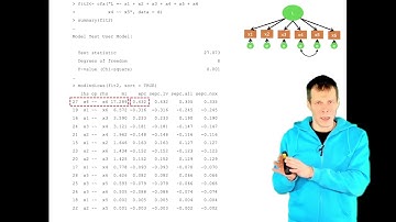 Modification indices