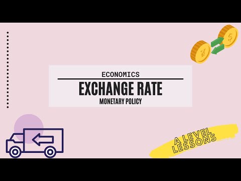 Video: Valūtas Kursa Politika: Vispārīgi Aspekti
