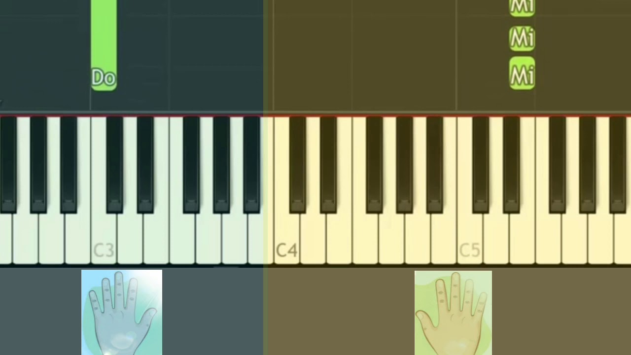 Tutorial piano melodía tu fidelidad - Marcos Witt - YouTube